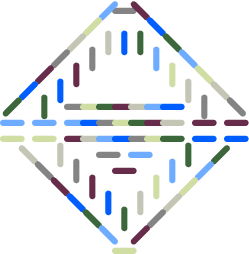 Feedback Loop